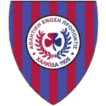 АЕ Пропонтис