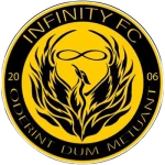 Инфинити ФК