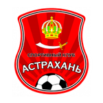 Астрахань