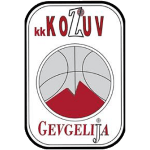 КК Козув