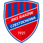 Ракув Ченстохова U15