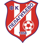 ФК Пелагичево
