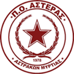 ПО Астерас Миртиас