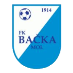 ФК Бачка Мол