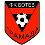ФК Ботев 1947 Грамада