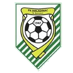 ФК Омладинац Нови Бановци U19