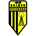 ФК Хайдук Руевица