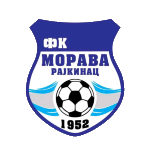ФК Морава Райкинац
