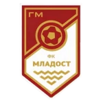 ФК Младост Горня Мутница