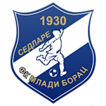 ФК Млади Борац Седларе