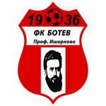 ФК Ботев 1936 Професор Иширково