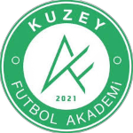 Кузей Генчликспор
