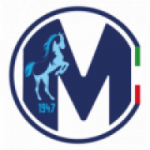 Мартина Кальчо U19