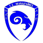 Г.С. Мандрайкос