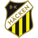 БК Хеккен U19