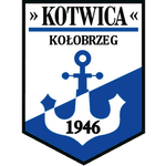 МКС Котвица Колобжег