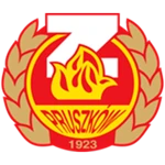 Знич Прушкув U15