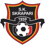 КФ Скрапари
