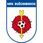МФК Ружомберок U19