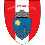 КС Аджиджа II