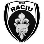 АФК Рачиу