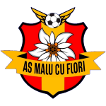 АКС Малу Ку Флори U19