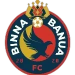 Бинна Бануа U16