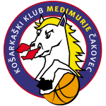 КК Меджимурье Чаковец