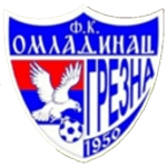 ФК Омладинац Грезна