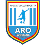 АКС АРО Кымпулунг Мусчел
