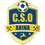 КСО Анина