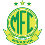 Мирассол U20
