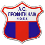 Профитис Илиас