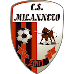КС Миланнето Букурешть U19