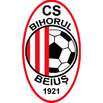 КС Бихорул Беюш U19