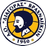 АО Диагорас