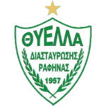 АПО Тиелла Рафинас