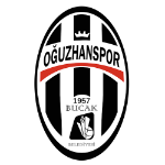 Буджак Беледиеси Огузханспор U17