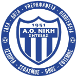 АО Ники Ситиас