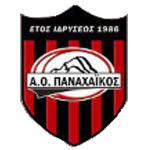 АО Панахаикос Неу Сулиу