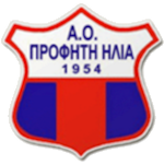 АО Профити Илиа