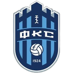 ФК Смедерево 1924