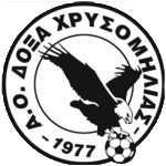 Докса Хрисомилиас ФК