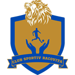 КСК Раковица