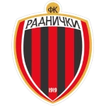 ФК Раднички Зрењанин U19