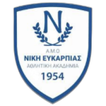 АМО Ники Эфкарпиас Б