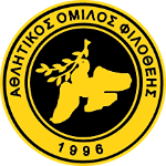 АО Филотис