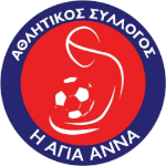 Агия Анна Б