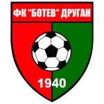 ФК Ботев Друган