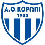 АО Коропи 1903